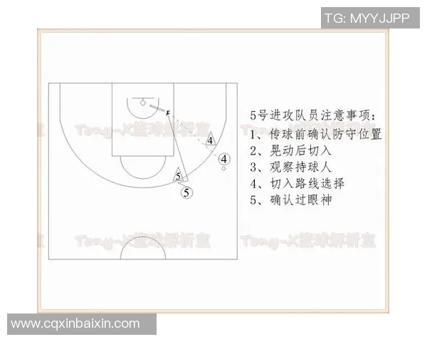 篮球技术与战术的全面解析：从基本技巧到高级策略的深度剖析